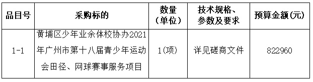 1626344300875454.png image.png