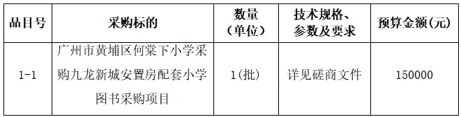 1631956957968464.png image.png