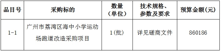 1634027071462041.png image.png