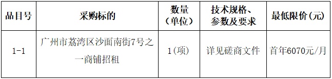 1639132288749743.png image.png