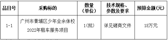 1643274024817698.png image.png