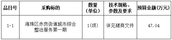 1648882350574592.png image.png