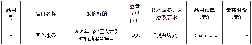 1650795306596784.png image.png