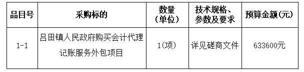 1655367852259999.png image.png