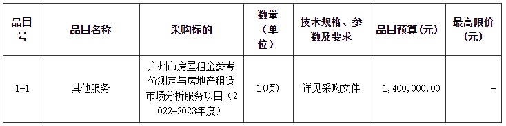 1655893225944929.png image.png