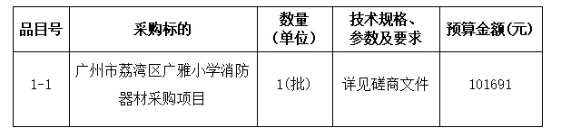 1656324017196974.png image.png