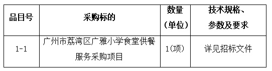 1659496692196985.png image.png