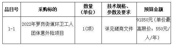 1660206589776852.png image.png