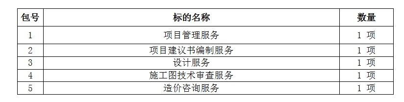 1661778097967209.png image.png