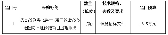 1662539596739894.png image.png