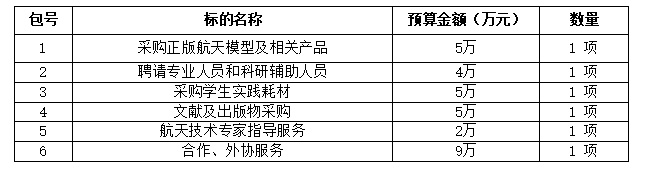 1663234493254767.png image.png