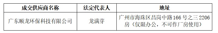 1663574320550111.png image.png