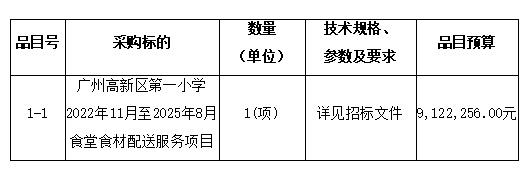 1664274157369423.png image.png