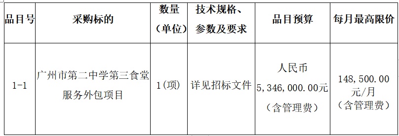 1669281099105774.png image.png