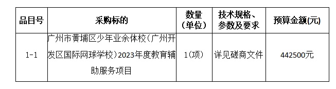 1676280879261997.png image.png