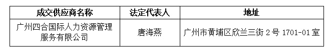 1677495081328488.png image.png