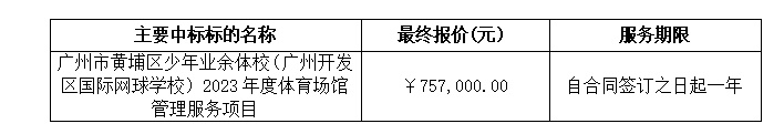 1677495102954931.png image.png
