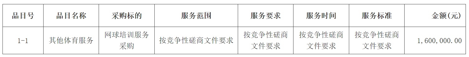 1679304223628886.png image.png