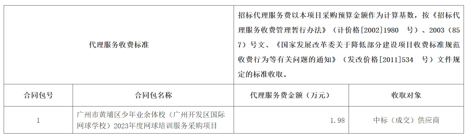 1679304241649963.png image.png