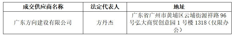 1679903670755617.png image.png