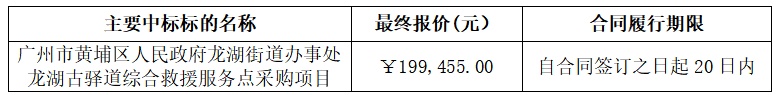 1679903691522337.png image.png