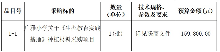 1680597758264907.png image.png