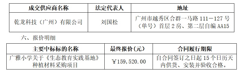 1681724976345284.png image.png