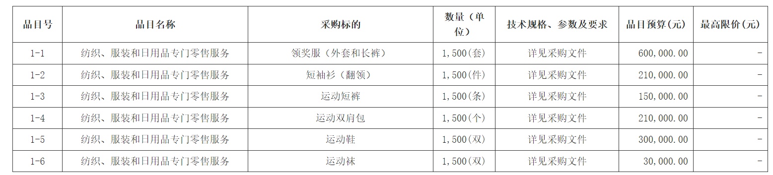 1689588520150654.png image.png