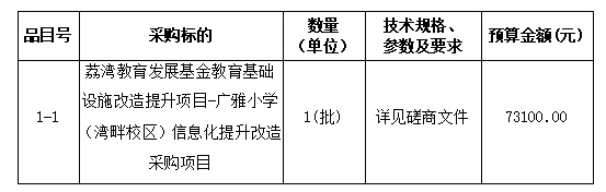 1693222742472493.png image.png