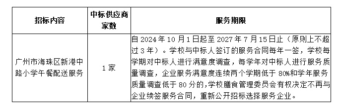 1729238309943316.png image.png