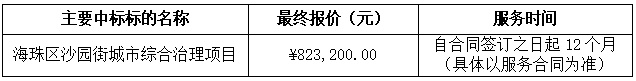 1734347136298177.png image.png