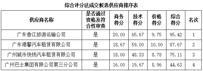 1735122730451636.png image.png