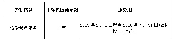 1735276689808317.png image.png