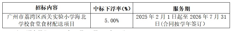 1737705112380979.png image.png