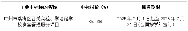 1737856328378392.png image.png