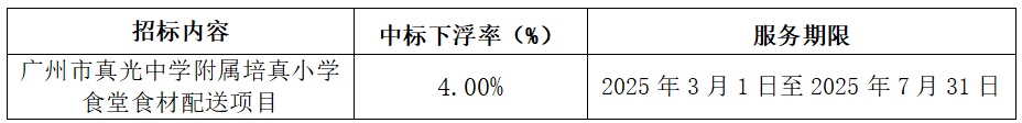 1740560115616810.png image.png
